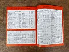 IH Diesel TracTracTors Sales Literature