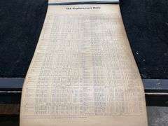 Large Format Mobil Lubrication Recommendation Guide