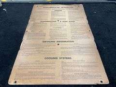 Socony Mobilubrication Disc Chart