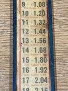 Vintage Gasoline Price Chart