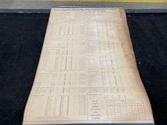 Large Format Mobil Lubrication Recommendation Guide