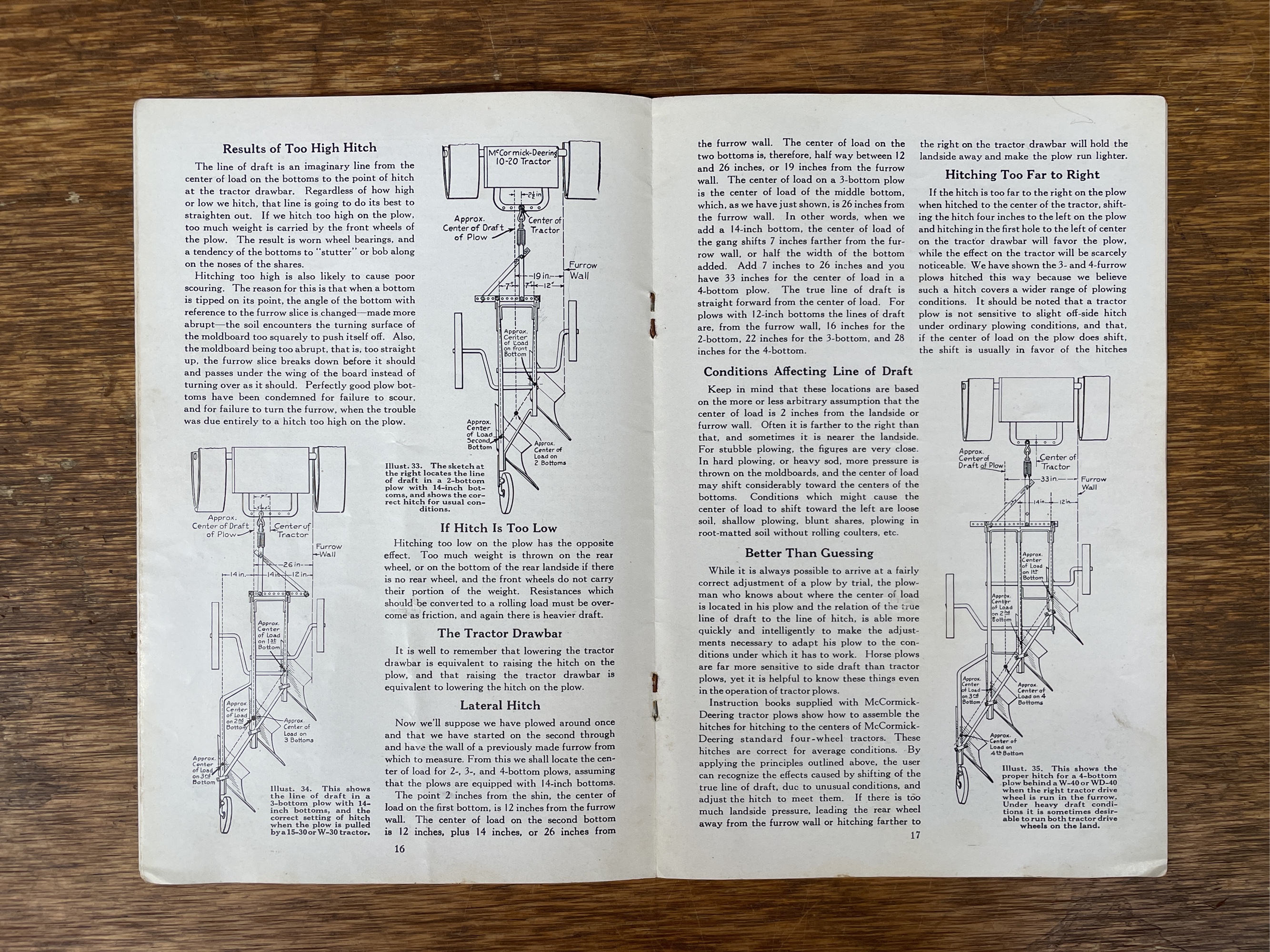 Lot image 4