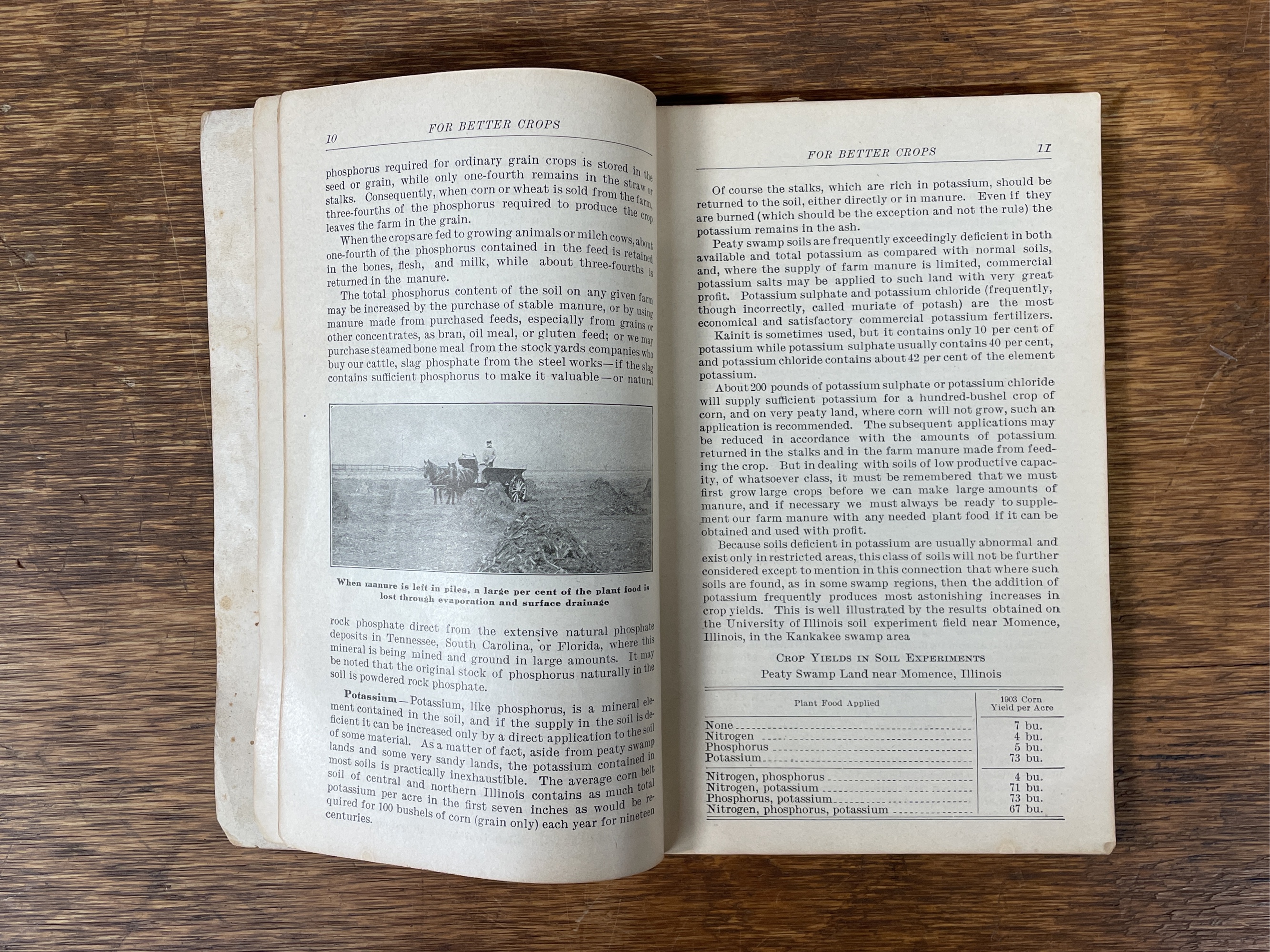 Lot image 4
