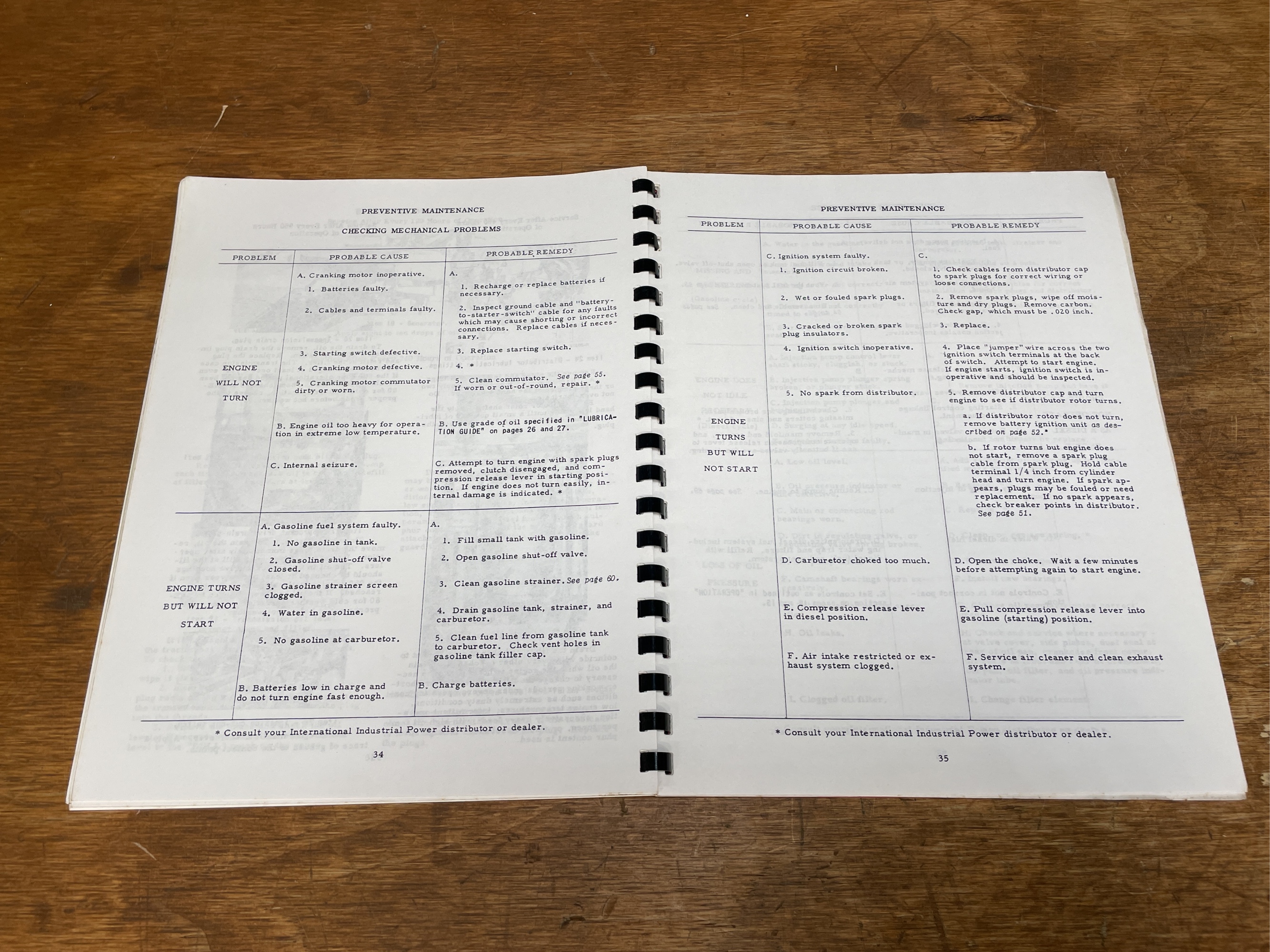 Lot image 6