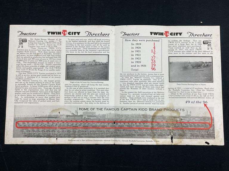 Twin City Tractors Captain Kidd Sales Literature