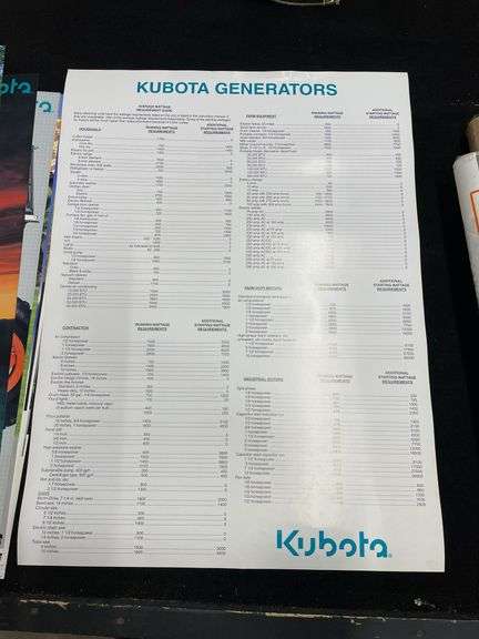Kubota Posters