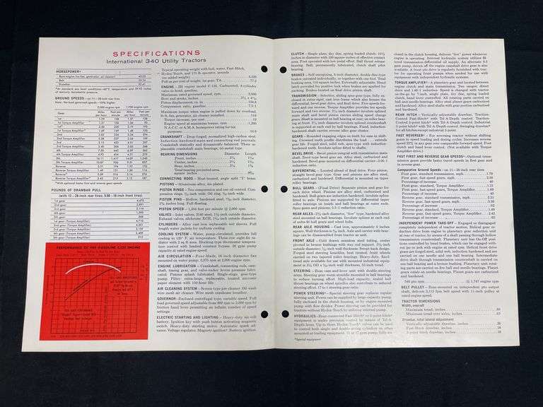 (4) IH 340 + 660 Tractor Sales Literature