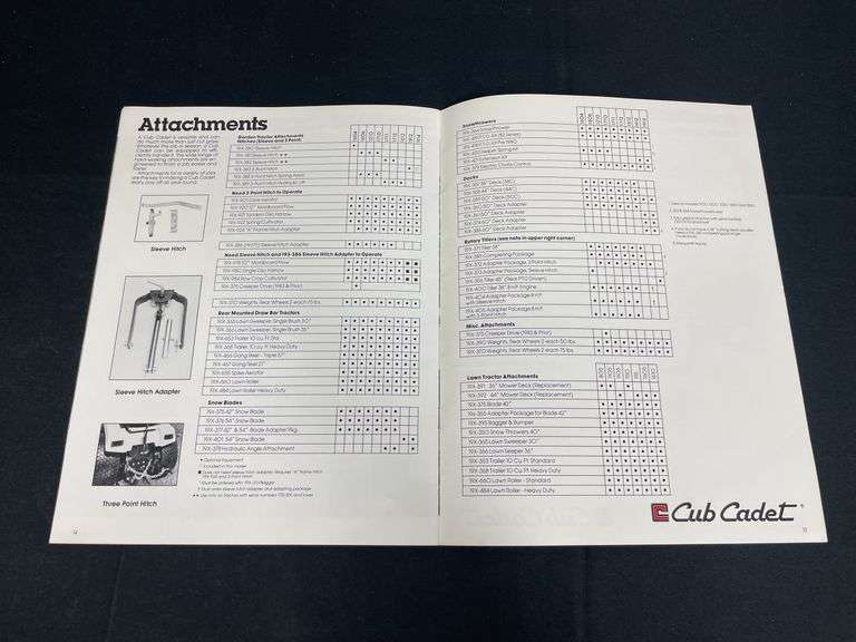 (3) IH 184 + Cub Cadet Sales Literature