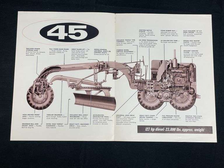 1960 Allis Chalmers 45 Motor Grader Sales Literature