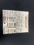 (2)-Military Hardback Reference Books