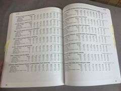 Ammo & Ballistics Book & Misc. Gun Literature