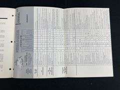(3) Roosa Master Pump Manuals