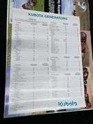 Kubota Posters