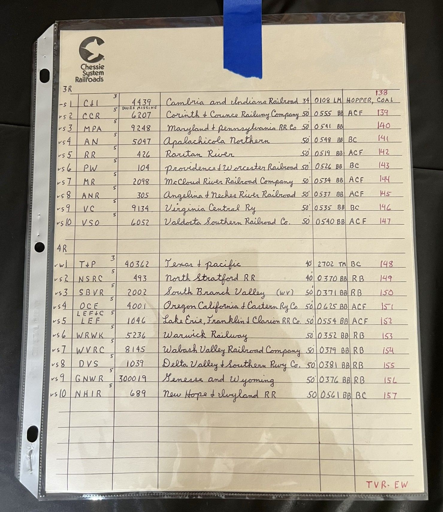 Lot image 22