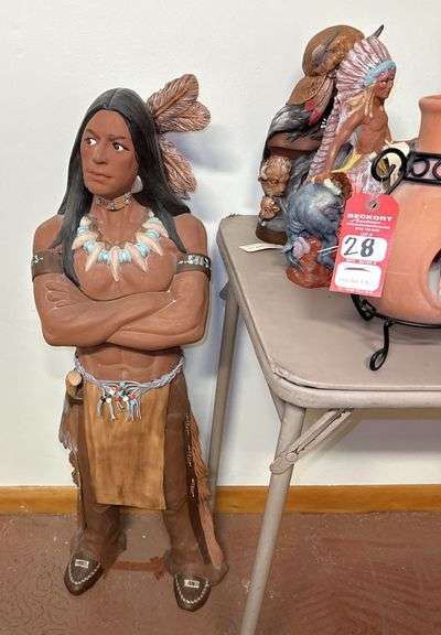 Native American Themed Décor