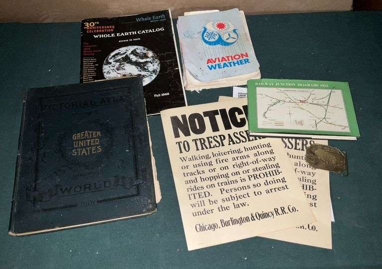 Travel collectibles image