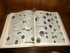 1902 Sears Roebuck & Co. Catalog REPRODUCTION, copyright 1969.