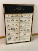Framed "The Musical Alphabet" Ethan Allen