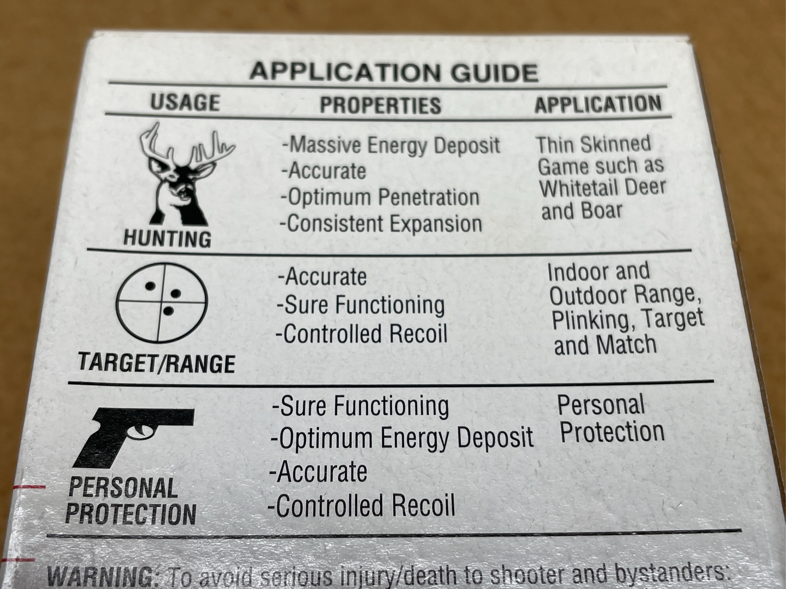 Lot image 3