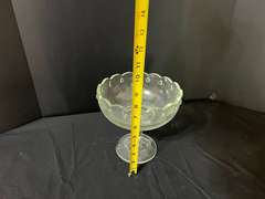 LR…Clear, teardrop pedestal glass bowl, believed to be vintage Indiana glass, see pictures for details.