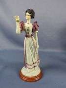 Collection of Ladies Porcelain And Resin Figurines