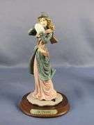Collection of Ladies Porcelain And Resin Figurines