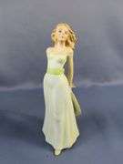 Collection of Ladies Porcelain And Resin Figurines