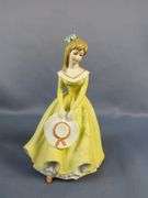 Collection of Ladies Porcelain And Resin Figurines