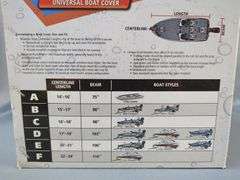 Weather Safe Trailer Tite 300 Universal Boat Cover - Size A