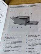 Sharp Printer & Electronics + paper under table