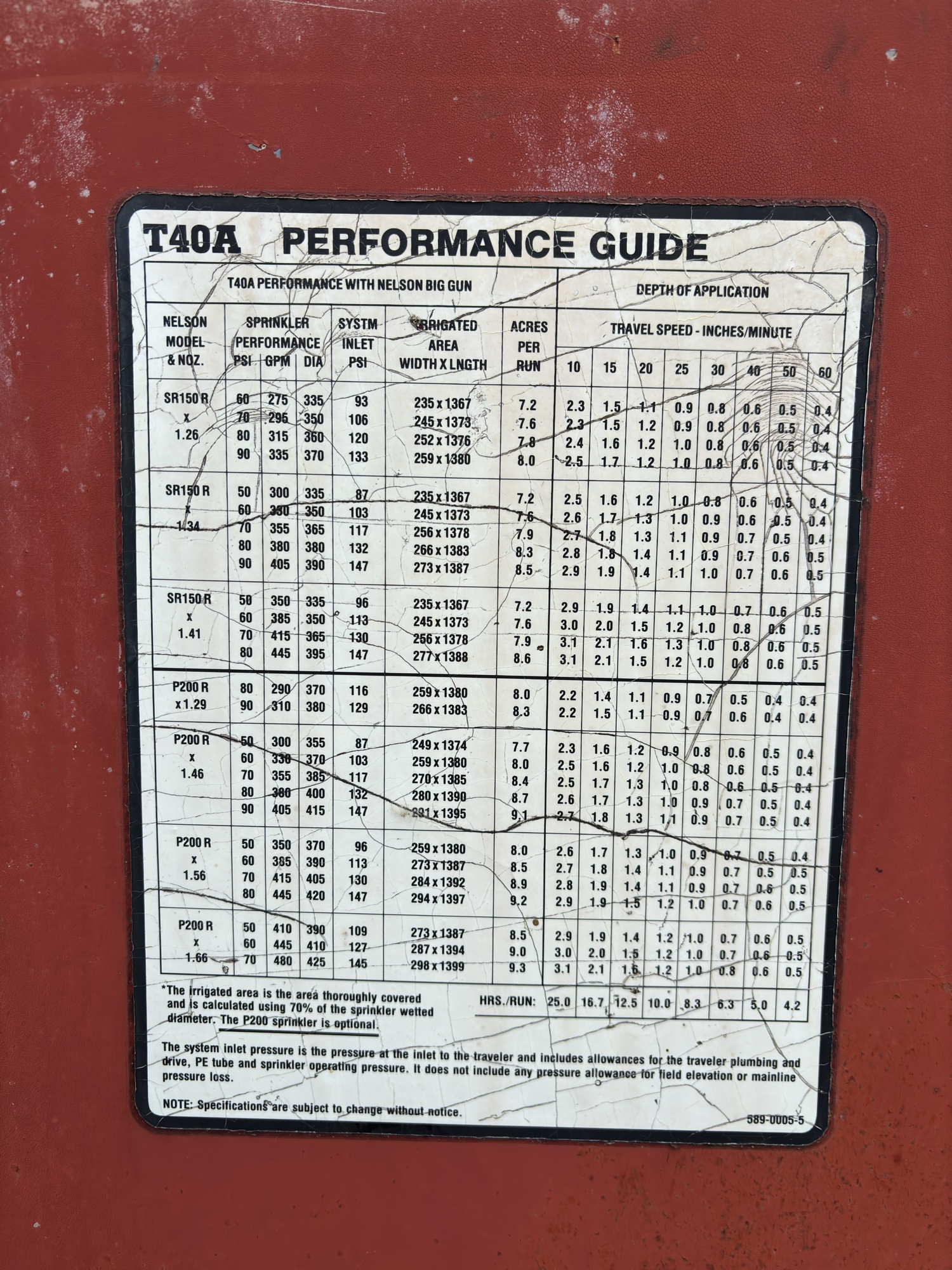 Lot image 10