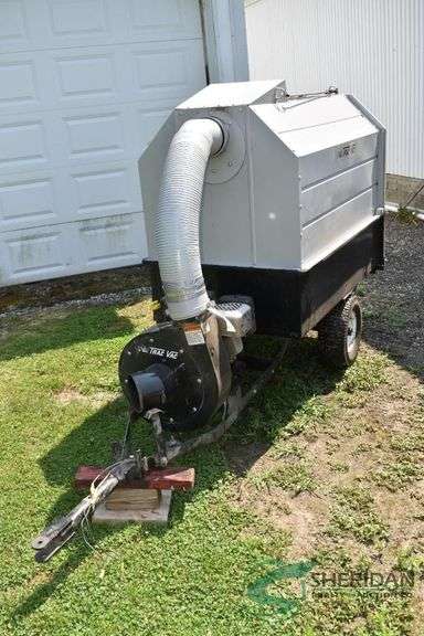 Trac-Vac Leaf Lawn Mower Vaccum- Electric Start