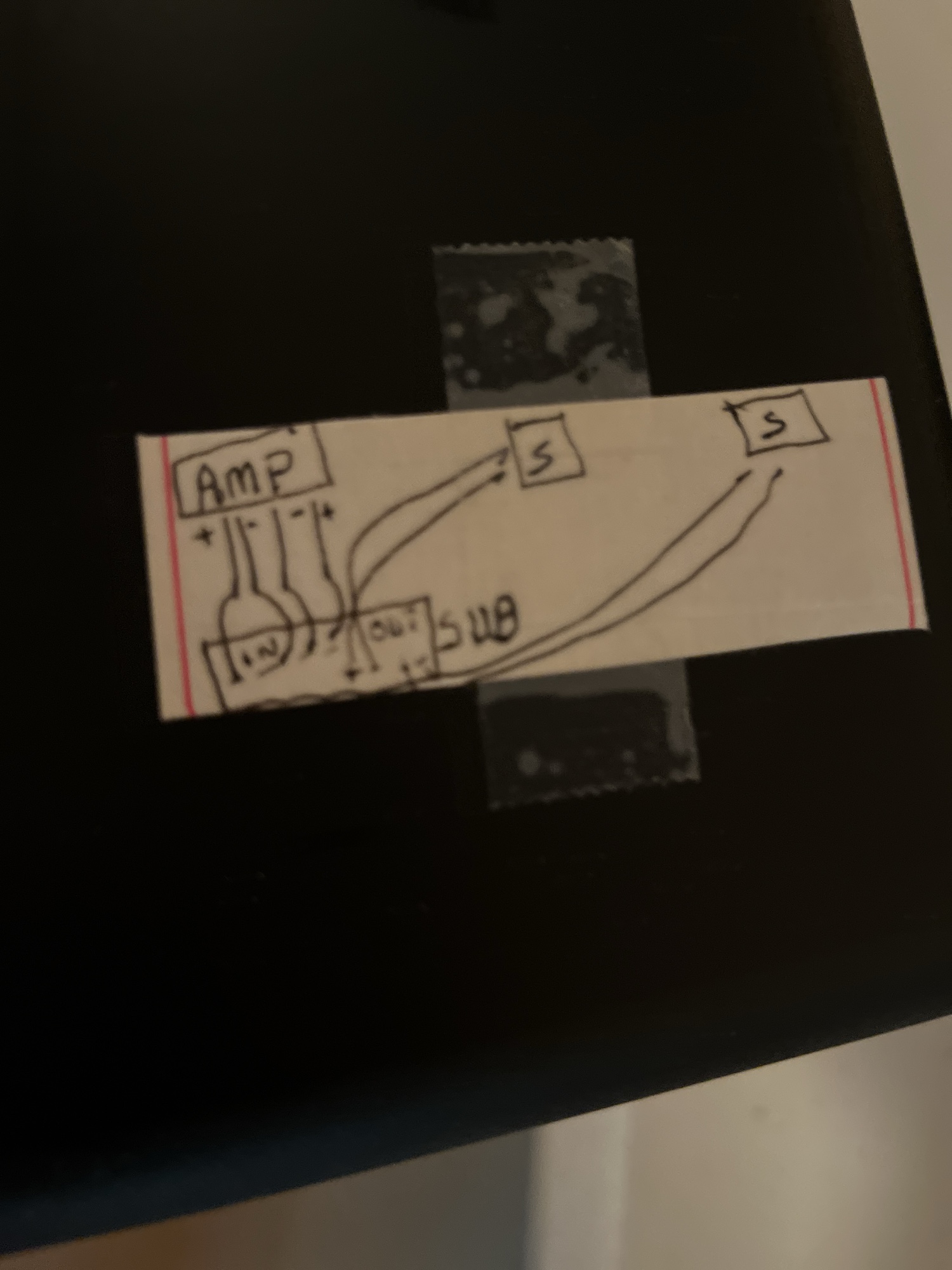 Lot image 4