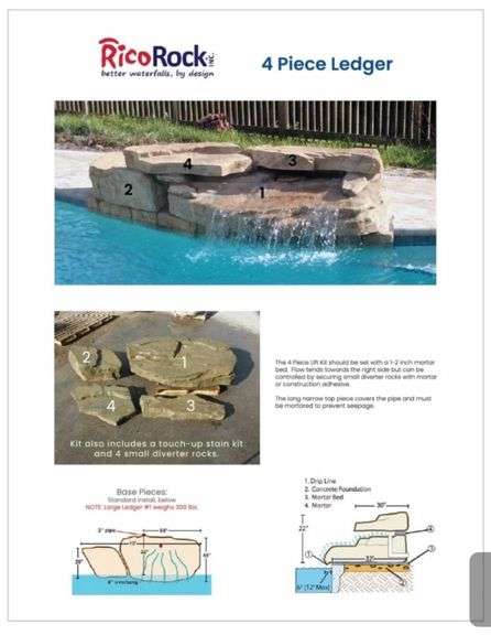 4 Piece Rico Rock Ledger Set image