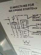 GARDNER DENVER 3 Phase Commercial Compressor 71 in. L. X 31 in. W. X X 41in. H.