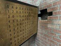 Contents and Partitions of Serial Killer Themed Escape Room - (3 Separate Rooms)