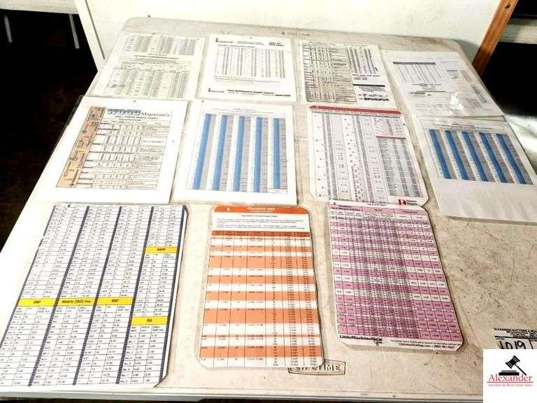 SHOP MEASURMENT CHARTS image