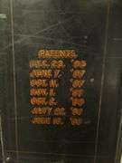 Vintage sergeant and greenleaf safe 18.75x17x28.5 w/ working combination...