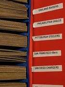 A grouping of football cards from the 1970s, sorted by teams.  See additional information and all photos.
