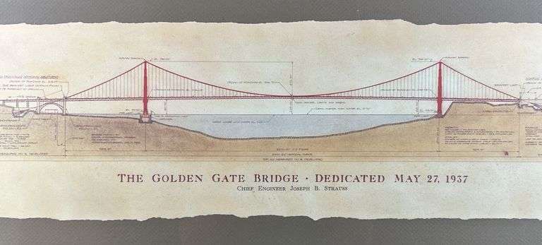 Golden Gate Bridge Photo
