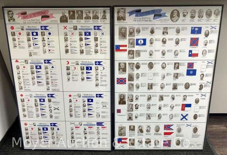 2 Civil War Leadership Posters: "Army of the Potomac" & "Army of Northern Virginia", 1995 by T. Giese image