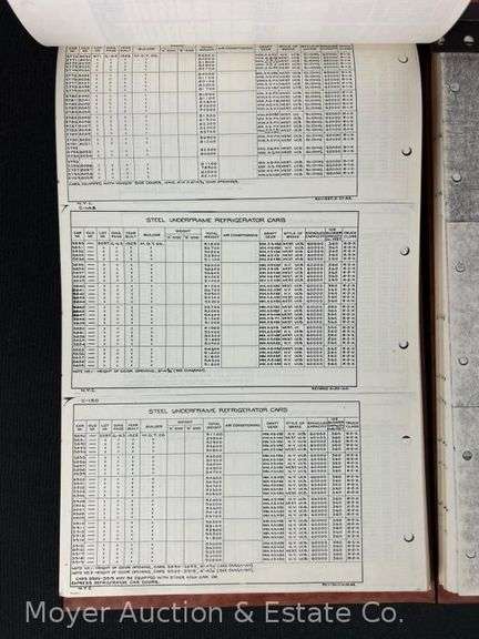 New York Central System Dimensions and Classifications of Locomotives and Equipment Books