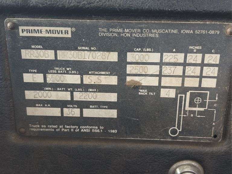 Prime Mover RR30B Electric Fork Lift - 9,479hrs - 3k LB Capacity - SN RR30B170287 - batteries take days to charge with current charger, buyer is advised to bring a trailer with a winch- machine weighs 7,500lbs