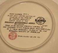 Rockwell's Rediscovered Women Limited Edition Plate Collection