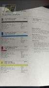 HP LaserJet Pro MFP M570dn Color with Complete Usage Data