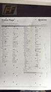 Kyocera ECOSYS M3540idn with Detailed Meter Data