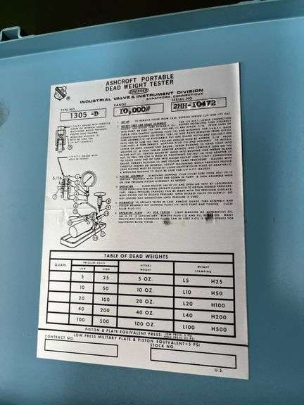 Ashcroft Portable Dead Weight Tester & Weights