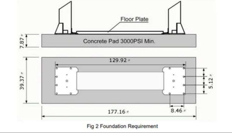 Two post Base plater Auto lift