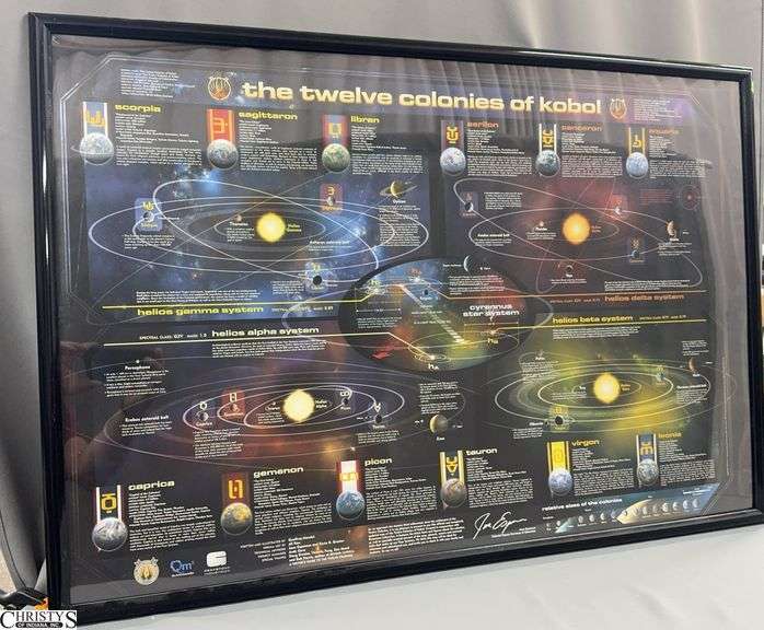 Battlestar Galactica The Twelve Colonies of Kobol Framed Poster - Signed Jane Espenson 42x28 image