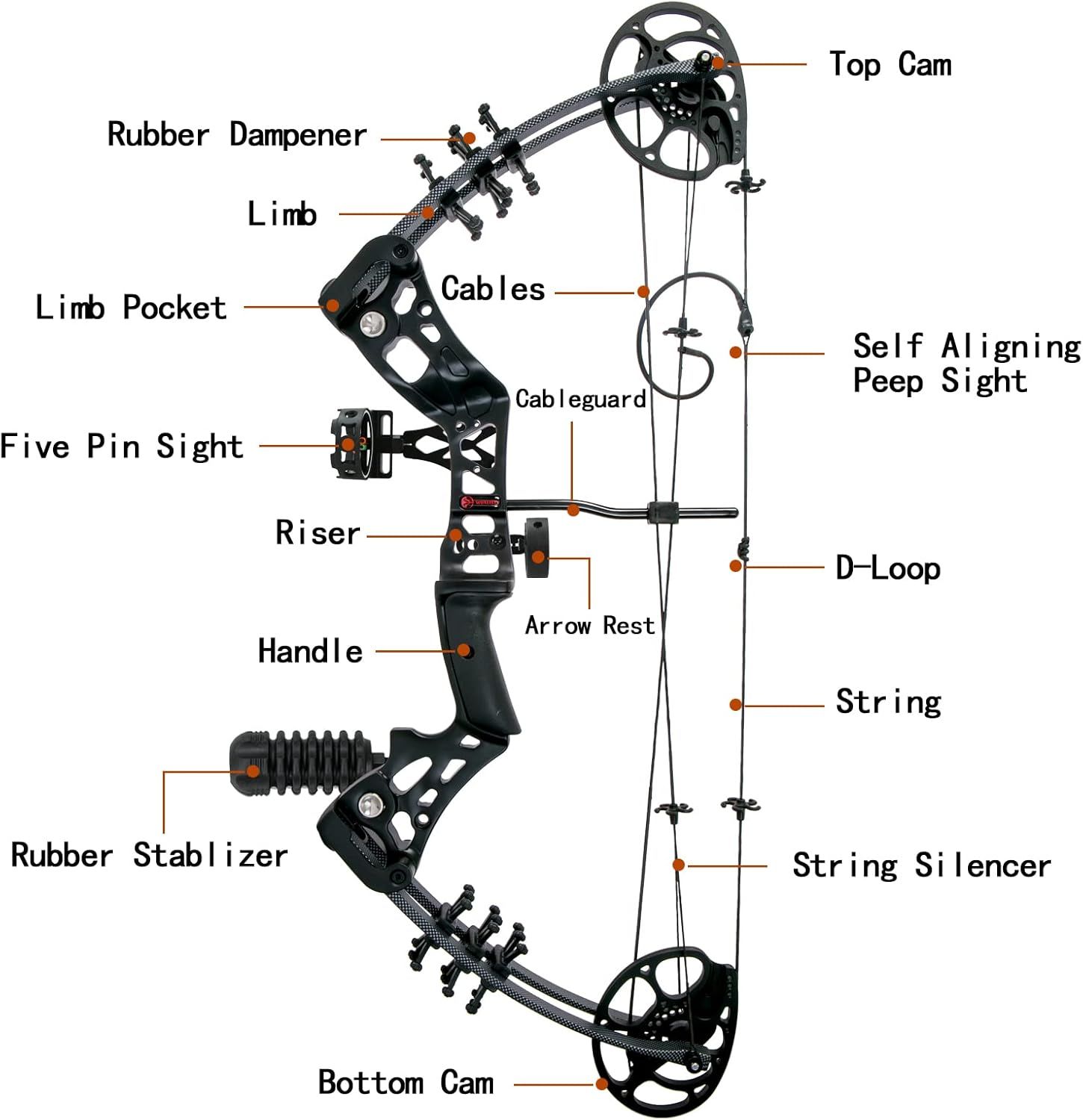 Lot image 4